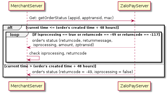 Get status flow